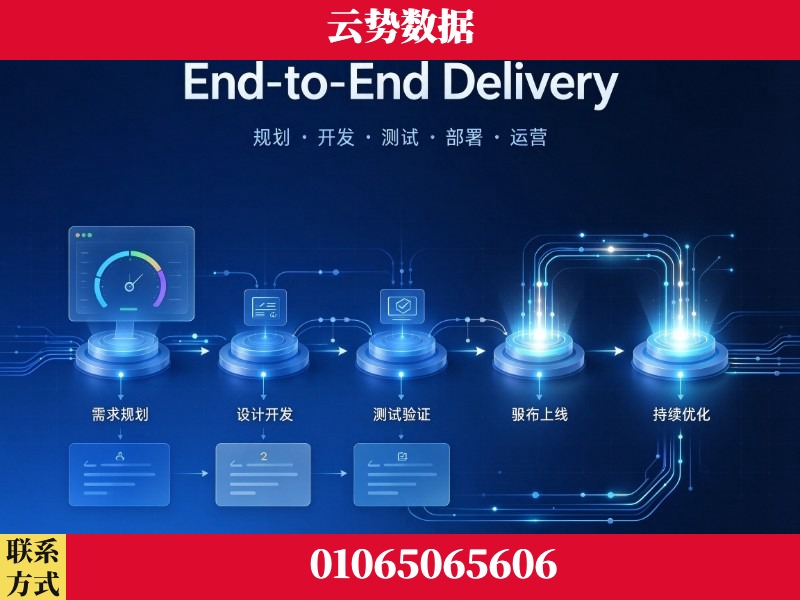 巴音郭楞蒙古-End-to-End Delivery