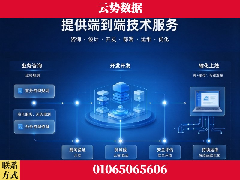 巴音郭楞蒙古-提供端到端技术服务